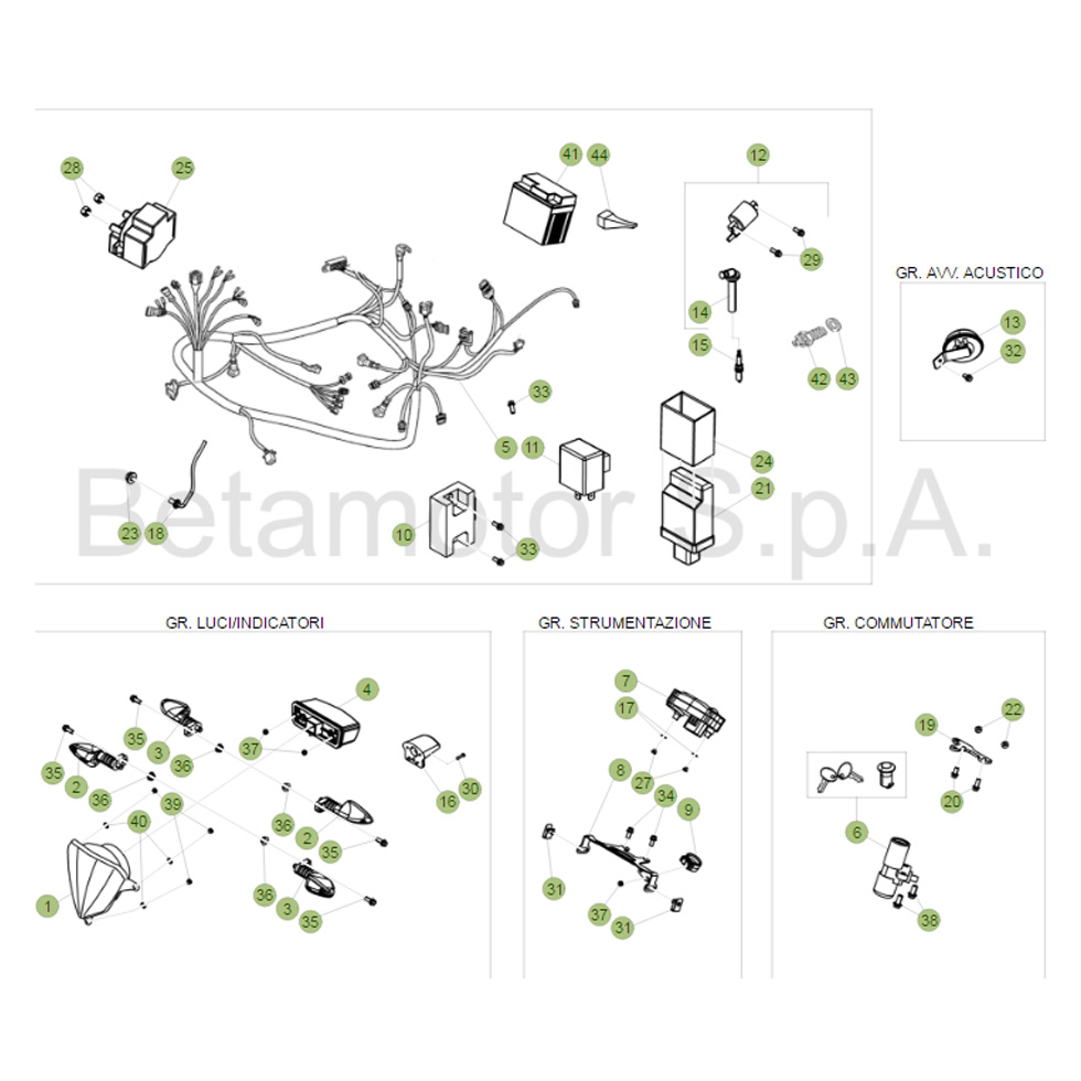 Beta RE125 16 Kabelstrang Ersatzteile