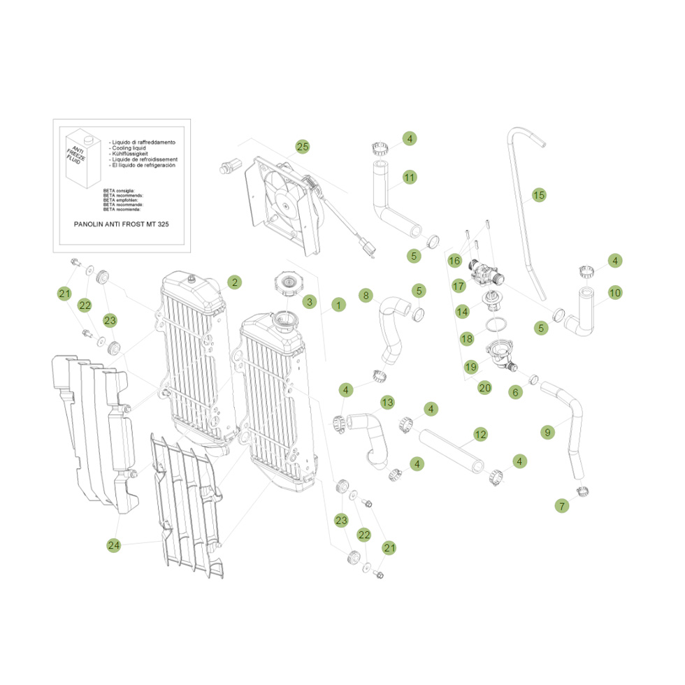 Beta RR250 2T 14 Kühlsystem Ersatzteile Beta RR250 2T 14 Kühlsystem Ersatzteile