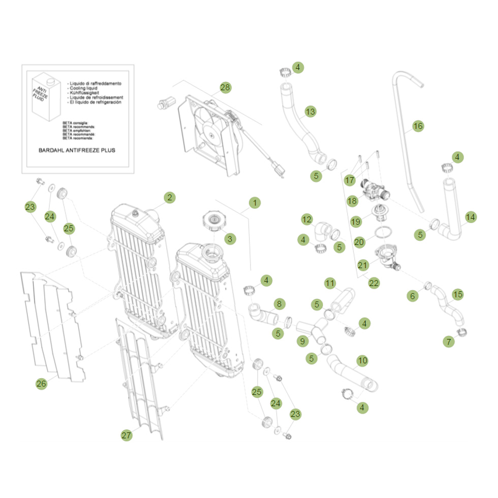 Beta RR350 14 Kühlsystem Ersatzteile Beta RR350 14 Kühlsystem Ersatzteile