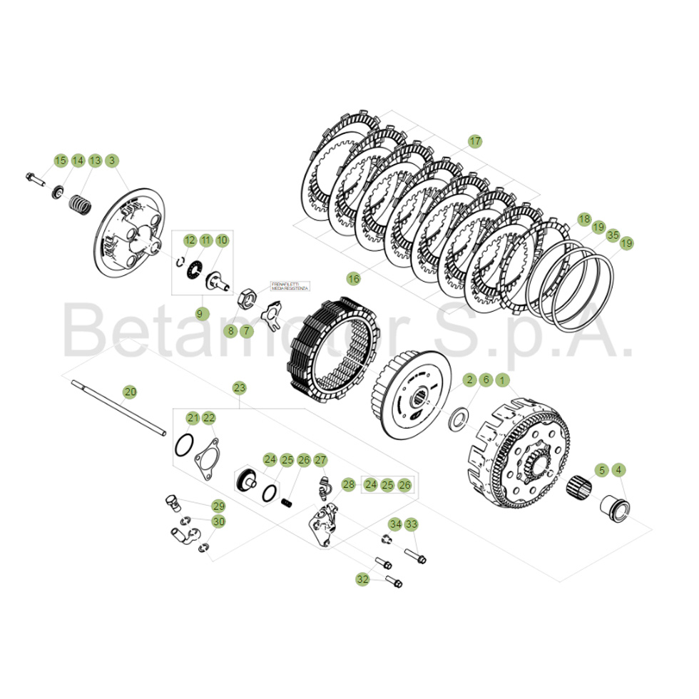 Beta RR430 Racing 17 Primärtrieb/Kupplung Ersatzteile Beta RR430 Racing 17 Primärtrieb/Kupplung Ersatzteile