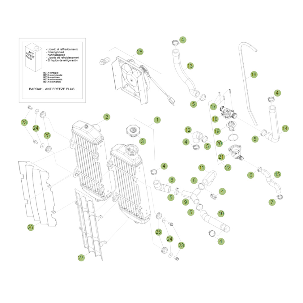 Beta RR400 10 Kühlsystem Ersatzteile