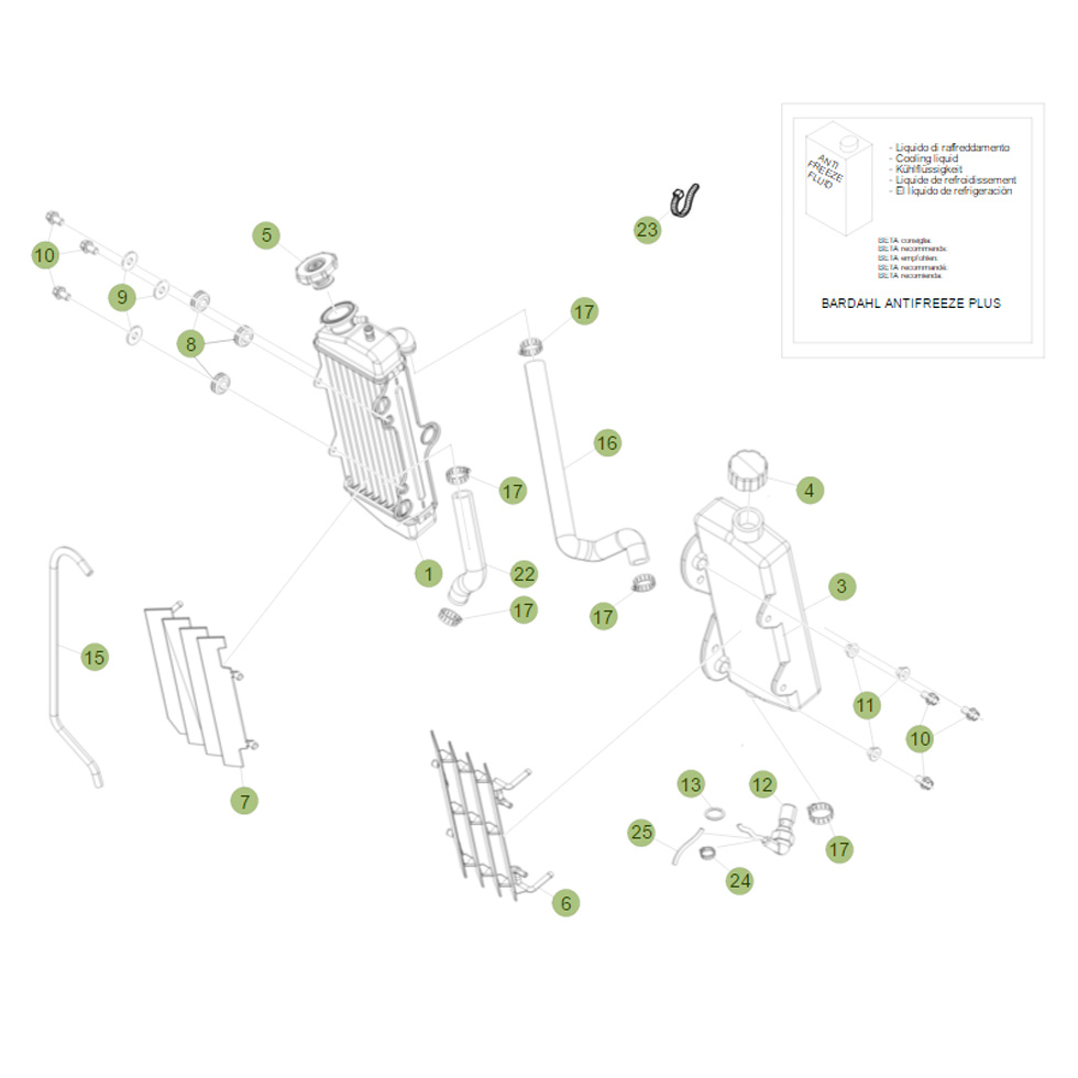 Beta RR50 16 Kühlsystem Ersatzteile