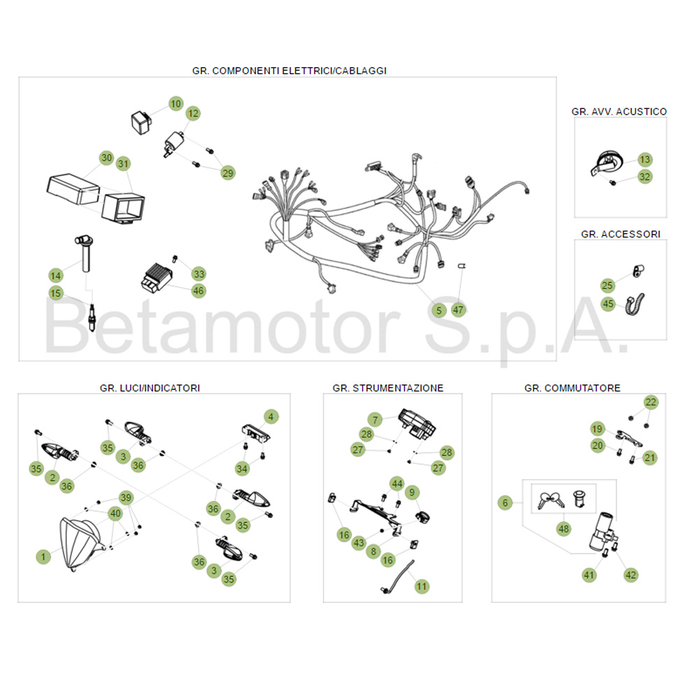 Beta RR50 16 Kabelstrang Ersatzteile