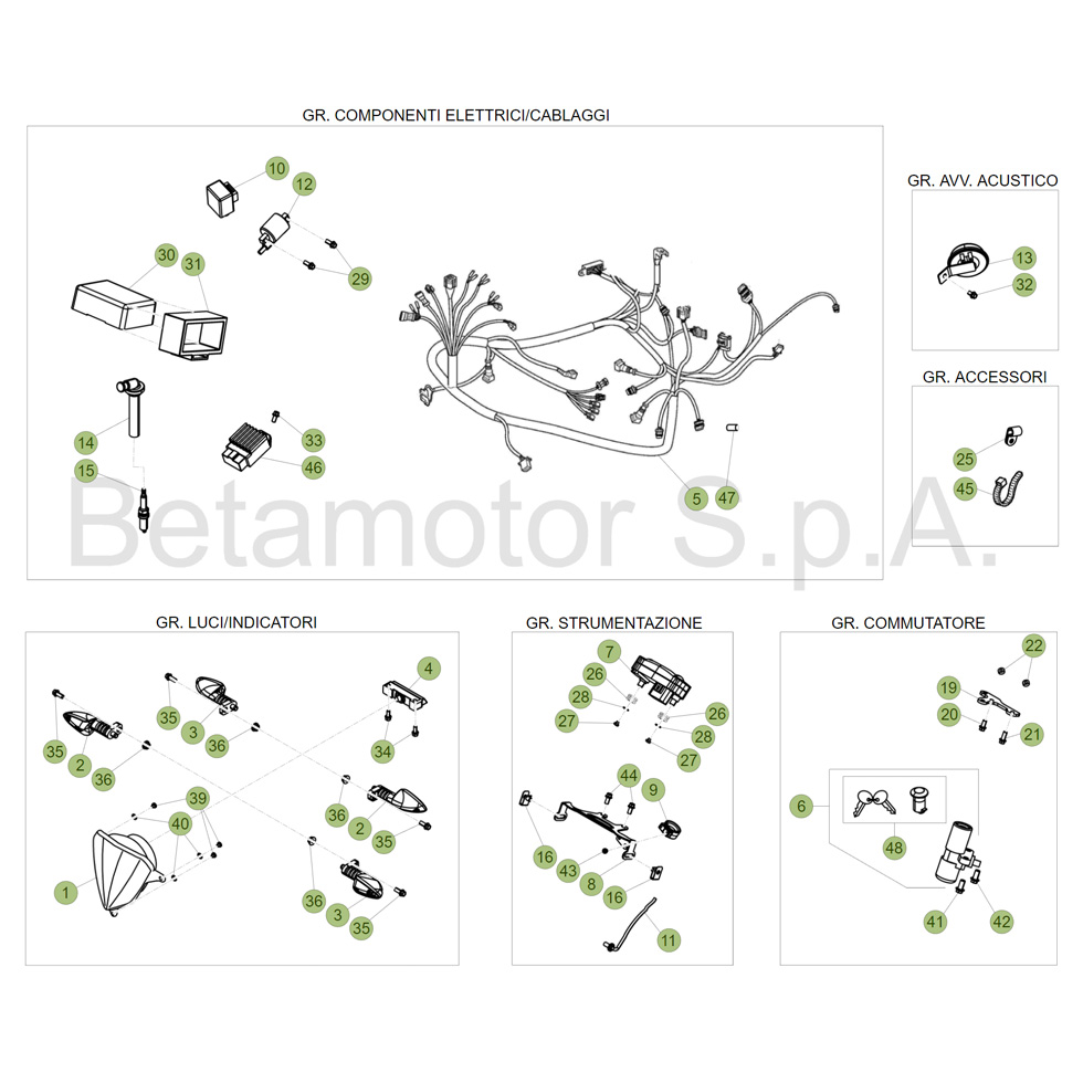 Beta RR50 Sport 17 Kabelstrang Ersatzteile