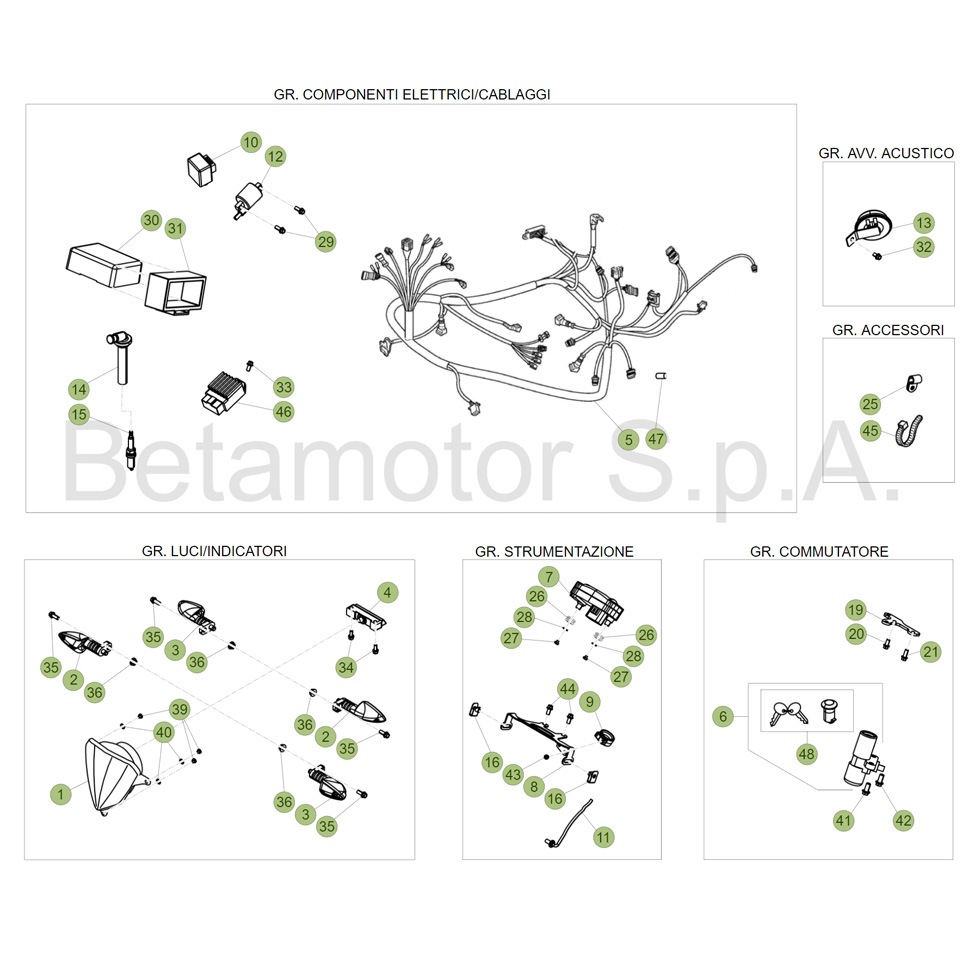 Beta RR50 Racing 17 Kabelstrang Ersatzteile Beta RR50 Racing 17 Kabelstrang Ersatzteile