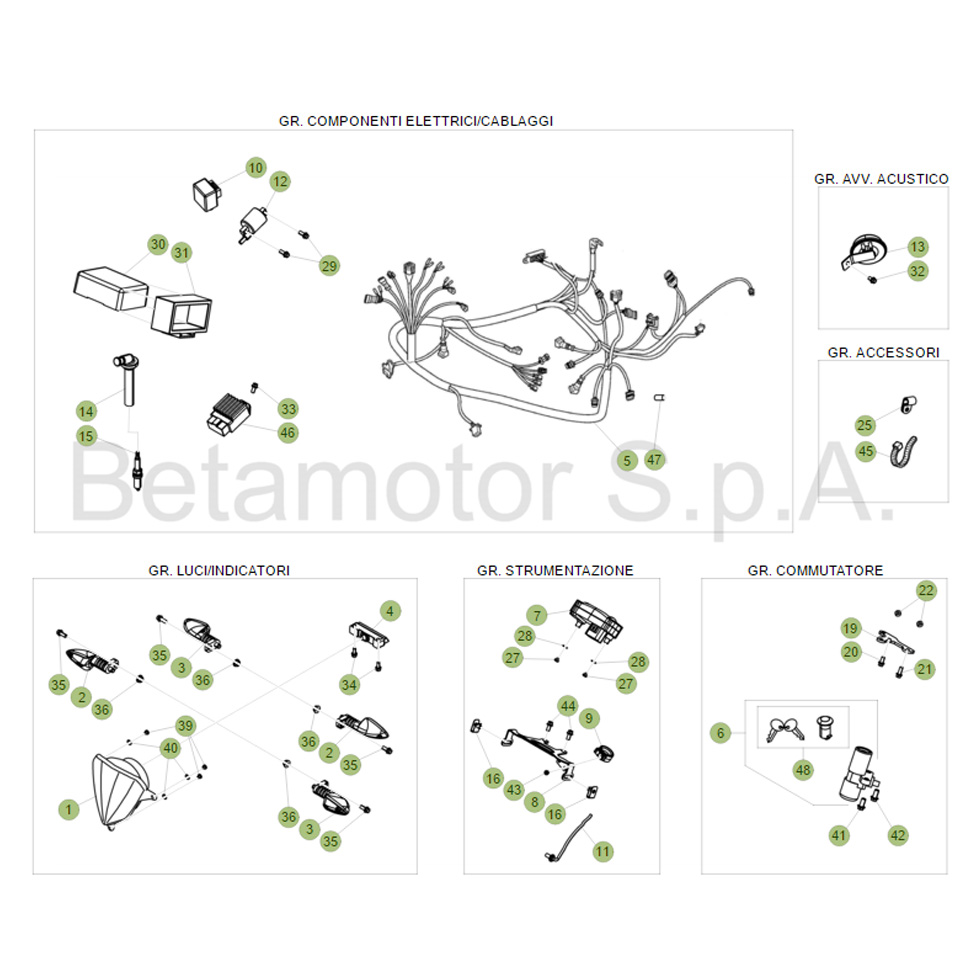 Beta RR50 Sport 16 Kabelstrang Ersatzteile Beta RR50 Sport 16 Kabelstrang Ersatzteile