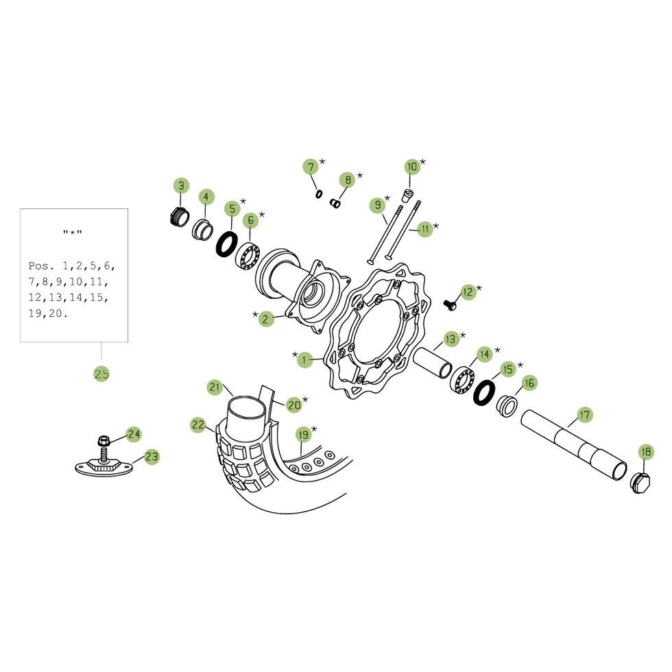 Beta RR525 06 Vorderrad Ersatzteile