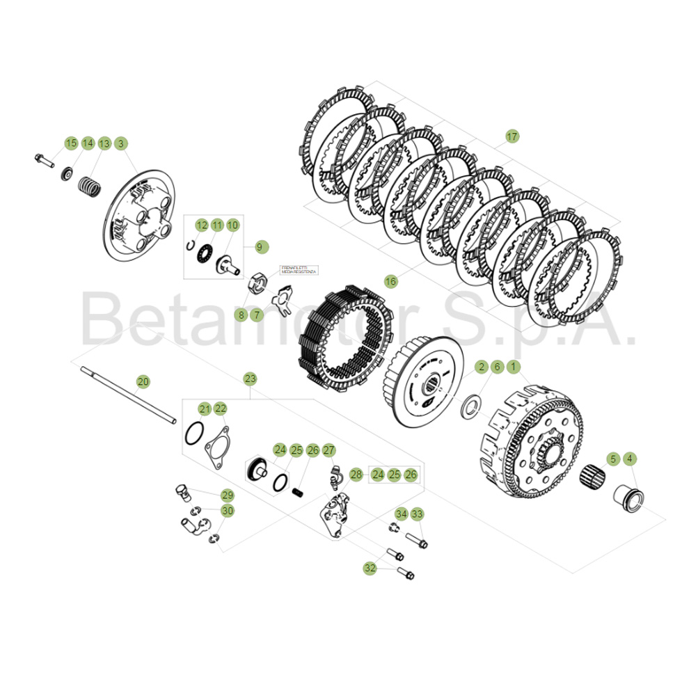 Beta Xtrainer300 18 Primärtrieb/Kupplung Ersatzteile