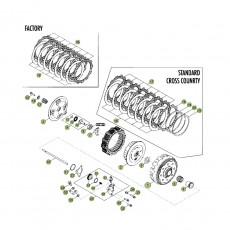 Beta RR350 12 Primärtrieb - Kupplung
