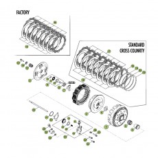 Beta RR450 Cross Country 12 Primärtrieb/Kupplung