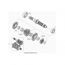 Beta RR250RC 22 Getriebe 1
