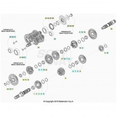 Beta RR390 20 Getriebe