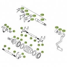 Beta EVO80 Junior 14 Schaltung