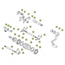 Beta EVO80 Junior 16 Schaltung