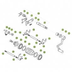 Beta EVO80 Junior 18 Schaltung