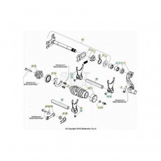 Beta RR430 Racing 25 Schaltung