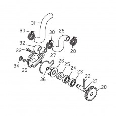 Beta EVO250 10 Schmiersystem