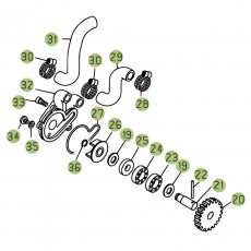 Beta EVO290 11 Schmiersystem