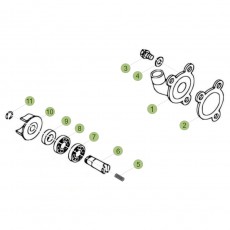 Beta EVO80 Junior 18 Kühlsystem