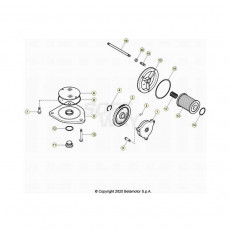 Beta Alp 200 20 Schmiersystem