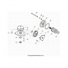 Beta Alp 200 21 Schmiersystem