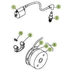 Beta  EVO125 Factory 12 Zündanlage
