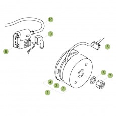 Beta EVO80 15 Zündanlage