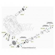 Beta RR350 20 Schmiersystem