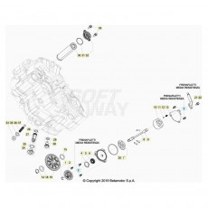 Beta RR390 20 Schmiersystem