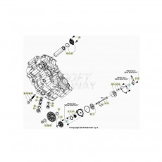 Beta RR480 22 Schmiersystem