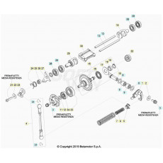 Beta RR250 20 Kühlsystem