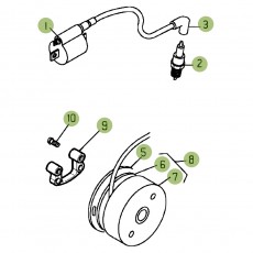 Beta  EVO125 Factory 14 Zündanlage
