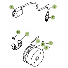 Beta  EVO125 Factory 15 Zündanlage