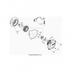 Beta EVO250 25 Zündanlage