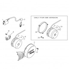 Beta EVO300 14 Zündanlage
