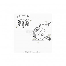 Beta EVO80 Senior 20 Zündanlage