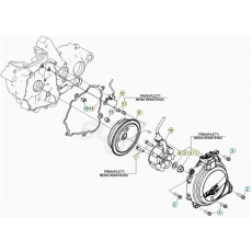 Beta RR250RC 20 Zündanlage