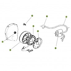 Beta RR50 Standard 13 Zündanlage 2