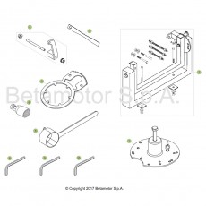 Beta RR250 18 Spezialwerkzeug