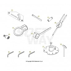 Beta RR300RC 26 Spezialwerkzeug