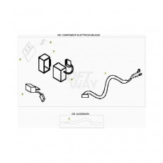 Beta EVO80 Junior 19 Kabelstrang