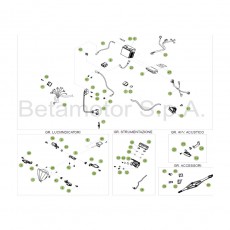 Beta RR250 17 Kabelstrang