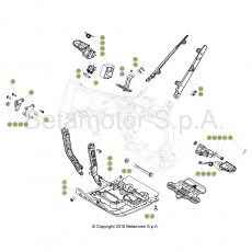 Beta EVO200 17 Rahmen Zubehör