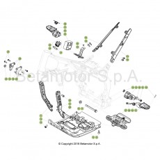 Beta EVO200 18 Rahmen Zubehör