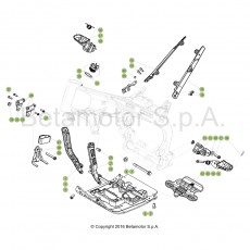 Beta EVO300 SS 17 Rahmen Zubehör