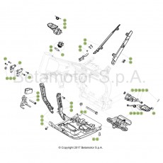 Beta EVO300 SS Factory 17 Rahmen Zubehör
