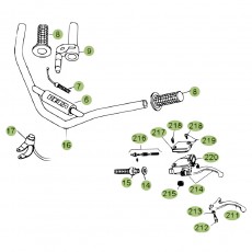 Beta EVO80 Junior 11 Lenker/Armaturen