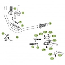 Beta REV80 08 Lenker/Armaturen