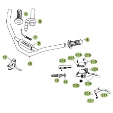 Beta EVO80 13 Lenker/Armaturen 3