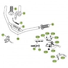 Beta EVO80 14 Lenker/Armaturen 4